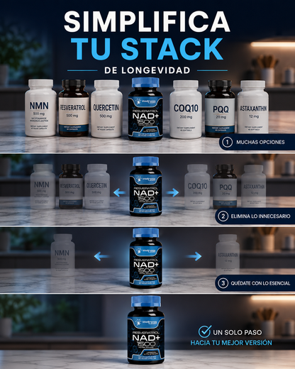 Suplemento liposomal NAD+ con resveratrol